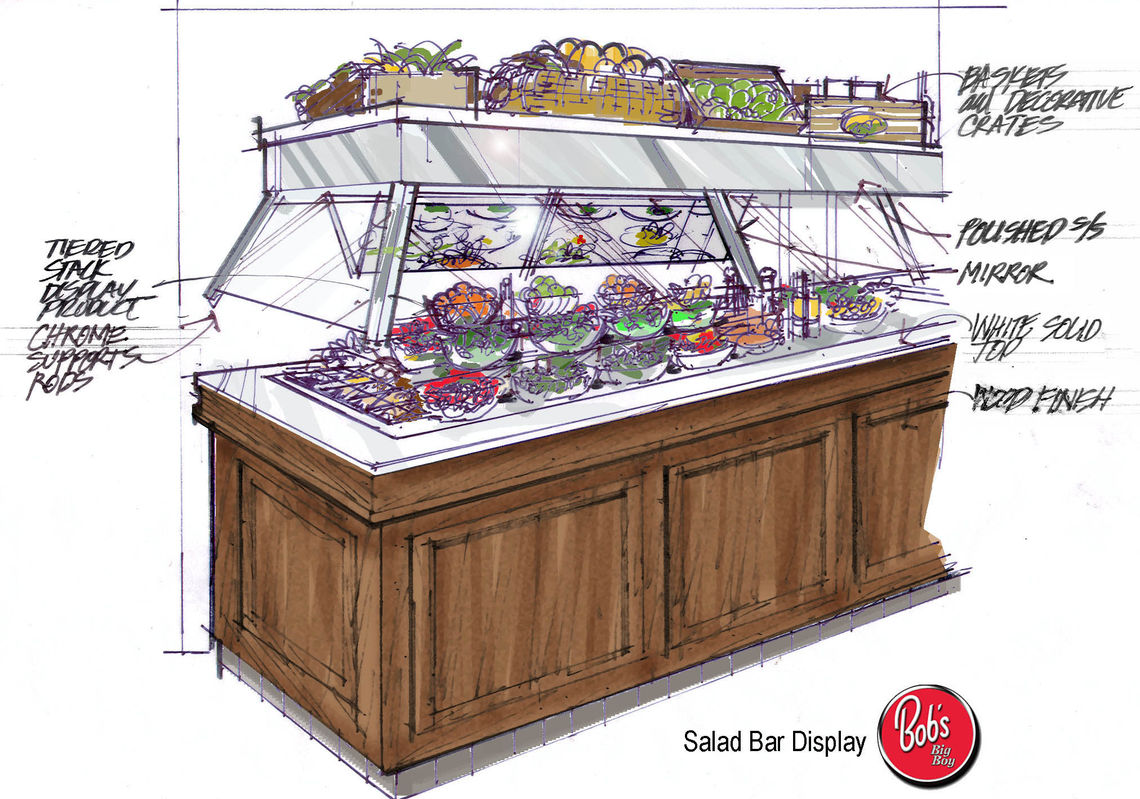salad bar sketch